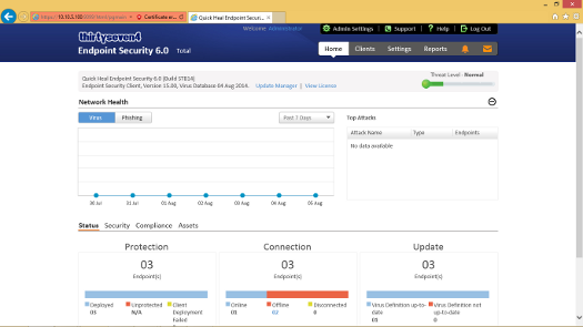 Cutting Edge, Thirtyseven4 Endpoint Security Management Console 6.0