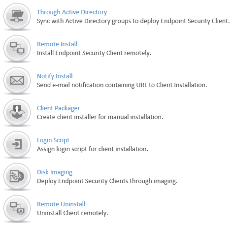 Industry Leading Endpoint Security Protection