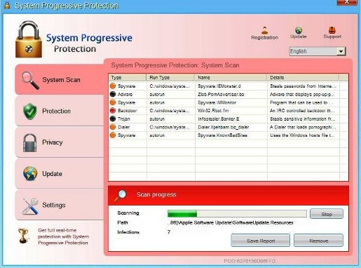 System Progressive Protection Stopped by Thirtyseven4